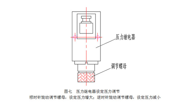 压力继电器设定压力调节