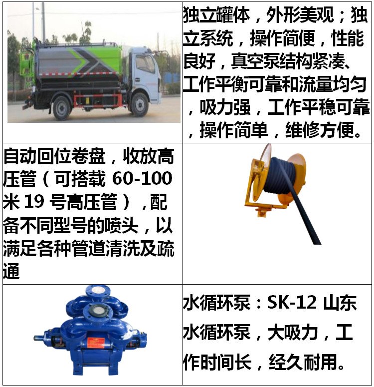 京牌东风途逸3方小型清洗吸污车